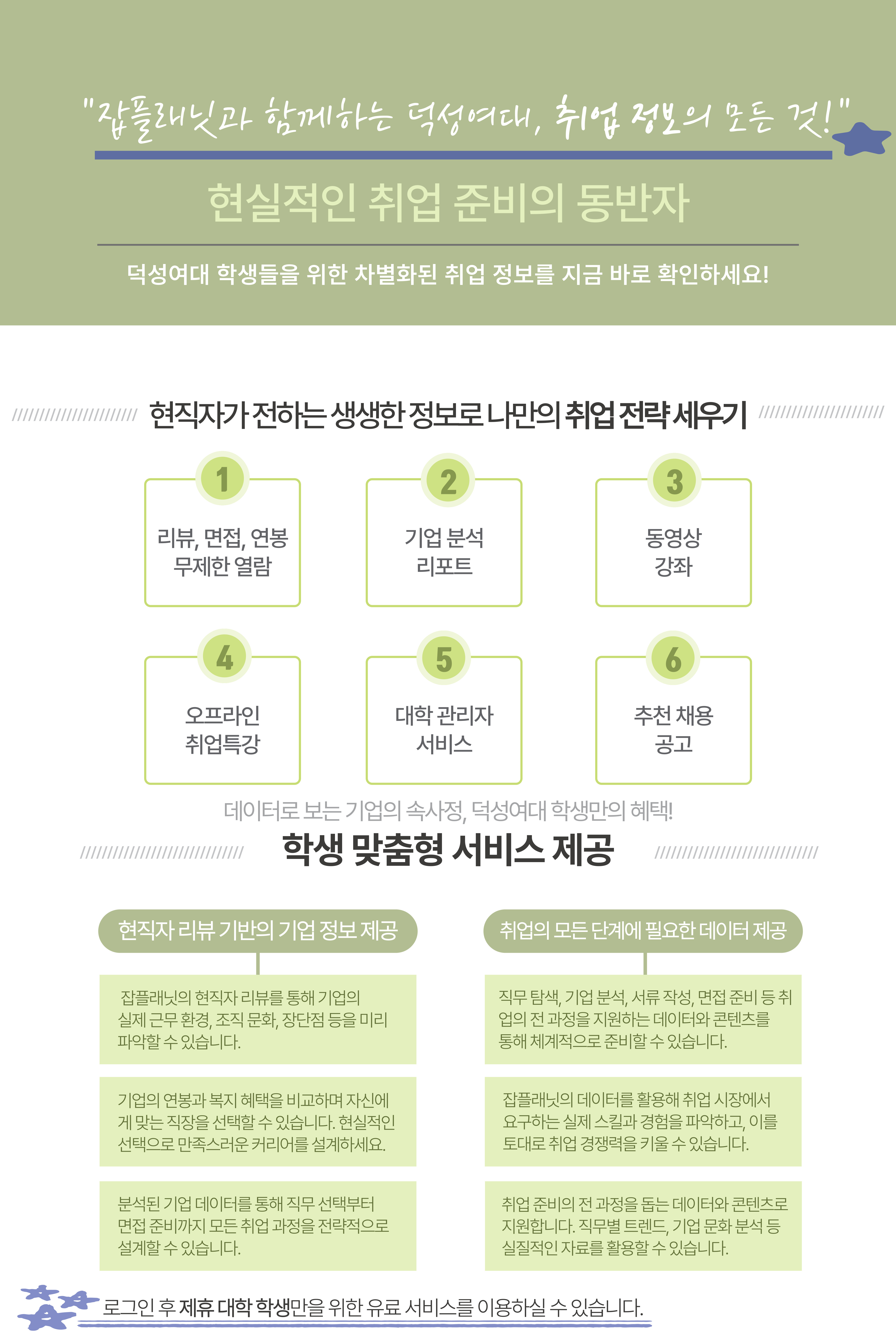 잡플래닛과 함께하는 덕성여대, 취업 정보의 모든 것!
